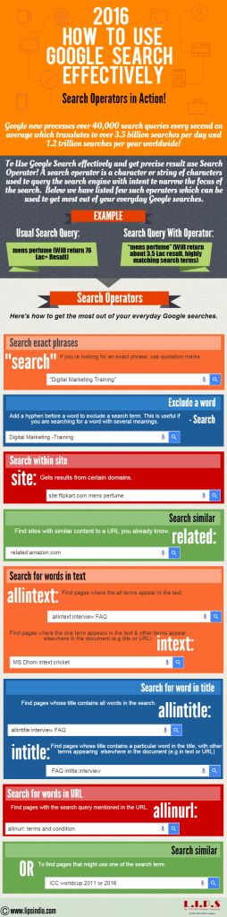 how-to-use-google-search-effectively-lipsindia-blogs