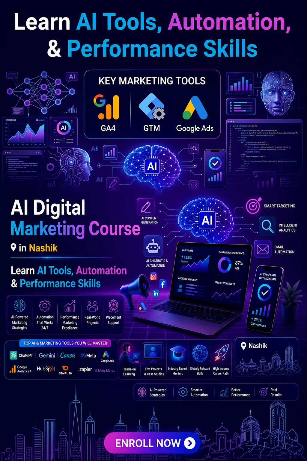 AI content creation and rapid build training in AI Digital Marketing Course in Nashik