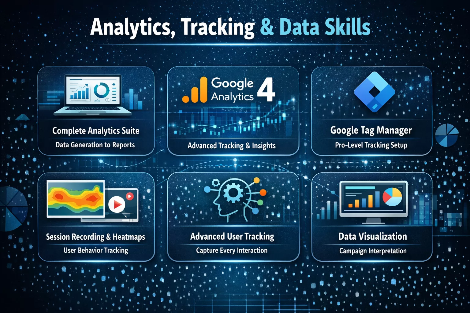 Analytics dashboard for marketing data and campaign performance