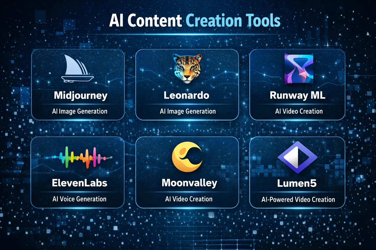 AI-assisted digital content and creative production workflow
