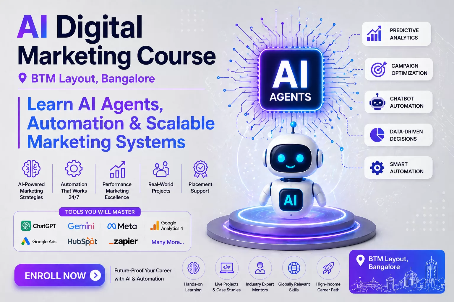 AI agents and automation training in AI Digital Marketing Course in BTM Layout Bangalore